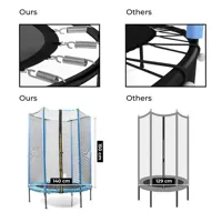 kids-trampoline-with-safety-enclosure-zuply-innovagoods-v0103996-bbv0103996.jpg