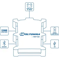 gps-navigator-teltonika-fmt1001a8401-m0810835-bbm0810835.jpg