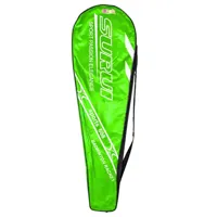 Zestaw-Do-Gry-w-Badmintona-Paletki-Rakietki-3-Lotki-Pokrowiec-Zielone__1310727__1200.jpg