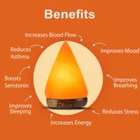 Pink Cone Salt Lamps 6″ Elegant Glow, Natural Air Purifier and Stress Reliever for Your Home. - image 2