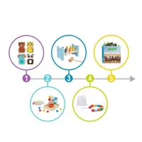TOOKY-TOY-Bo-Pudelko-L-Montessori-Edukacyjne-7w1-Sensoryczne-19-21-Mies__1275464__1200.jpg