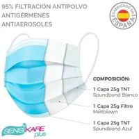 box-of-hygienic-masks-sensikare-50-pieces-12-units-s8901401-bbs8901401.jpg