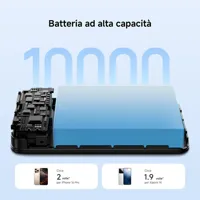 powerbank-xiaomi-wpb1007mi-grey-10000-mah-m0806733-bbm0806733.jpg