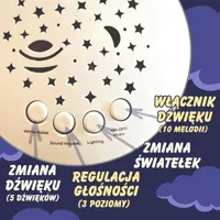 WOOPIE-BABY-Przytulanka-Usypiacz-Projektor-2w1-Mis-10-Kolysanek__1252666__1200.jpg