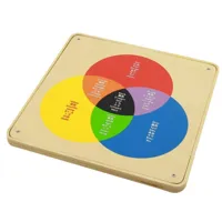 MASTERKIDZ-Tablica-Edukacyjna-Lustro-Nauka-Mieszania-Kolorow__1271819__1200.jpg
