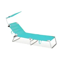 parasol-marbueno-turquoise-d1401677-bbd1401677.jpg