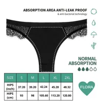 flora-menstrual-panty-normal-a-571-cla-571.jpg