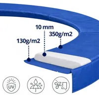 Oslona-Sprezyn-Do-Trampoliny-LEAN-SPRING-PAD-Niebieska-305-312-CM-10FT__1303601__1200.jpg