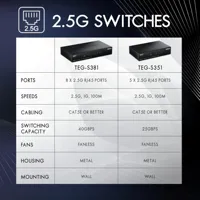 switch-trendnet-teg-s351-s55314364-bbs55314364.jpg