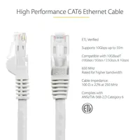 utp-category-6-rigid-network-cable-startech-n6patc7mwh-white-7-m-s55057887-bbs55057887.jpg