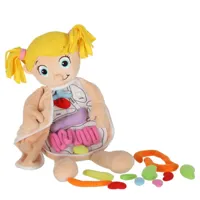 Lalka-maskotka-nauka-anatomii-dziewczynka__1283247__1200.jpg