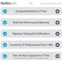 streaming-device-startech-vid2hdcon2-s55256117.jpg