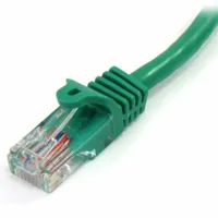 utp-category-6-rigid-network-cable-startech-45pat3mgn-3-m-s55057549-bbs55057549.jpg