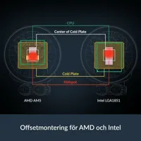 cpu-fan-arctic-acfre00182a-m0810330-bbm0810330.jpg