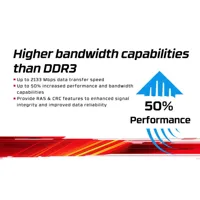 ram-memory-kingston-kvr26n19s6-4-4-gb-ddr4-2666-mhz-cl19-m0811808-bbm0811808.jpg
