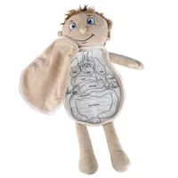 Lalka-maskotka-nauka-anatomii-chlopiec__1283258__1200.jpg