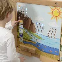 MASTERKIDZ-Tablica-Edukacyjna-Obieg-Wody-Montessori__1271740__1200.jpg