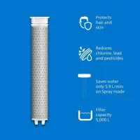 atomiser-bottle-philips-black-plastic-s0470412-bbs0470412.jpg