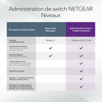 switch-netgear-gs728txup-300eus-s55298401-bbs55298401.jpg