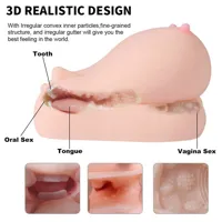 jalome-masturbator-3-in-1-vagina-mouth-and-breast-32-kg-sq-ma50025-clsq-ma50025.jpg