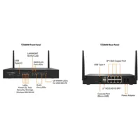 router-sonicwall-03-ssc-7726-s55314218-bbs55314218.jpg