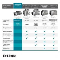switch-d-link-go-sw-5e-e-m0810627-bbm0810627.jpg