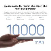 powerbank-xiaomi-bhr9350gl-white-m0809025-bbm0809025.jpg