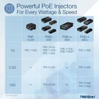 poe-injector-trendnet-10g-poe-injector-s55273695-bbs55273695.jpg