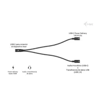 usb-cable-i-tec-c31dualsplittercblpd-s55308145-bbs55308145.jpg