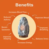 RMY Himalayan Natural Grey Salt Lamps 400-500kg,How Does a Himalayan Salt Lamp Work?. - image 3