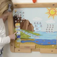 MASTERKIDZ-Tablica-Edukacyjna-Obieg-Wody-Montessori__1271741__1200.jpg
