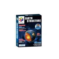 Puzzle-3D-Edukacyjne-Planeta-Ziemia-Jadro-Ziemskie-50el__1221821__1200.jpg