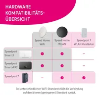 wi-fi-repeater-telekom-40824381-m0809571-bbm0809571.jpg