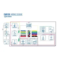 wifi-antenna-teltonika-fmb130-m0810820-bbm0810820.jpg